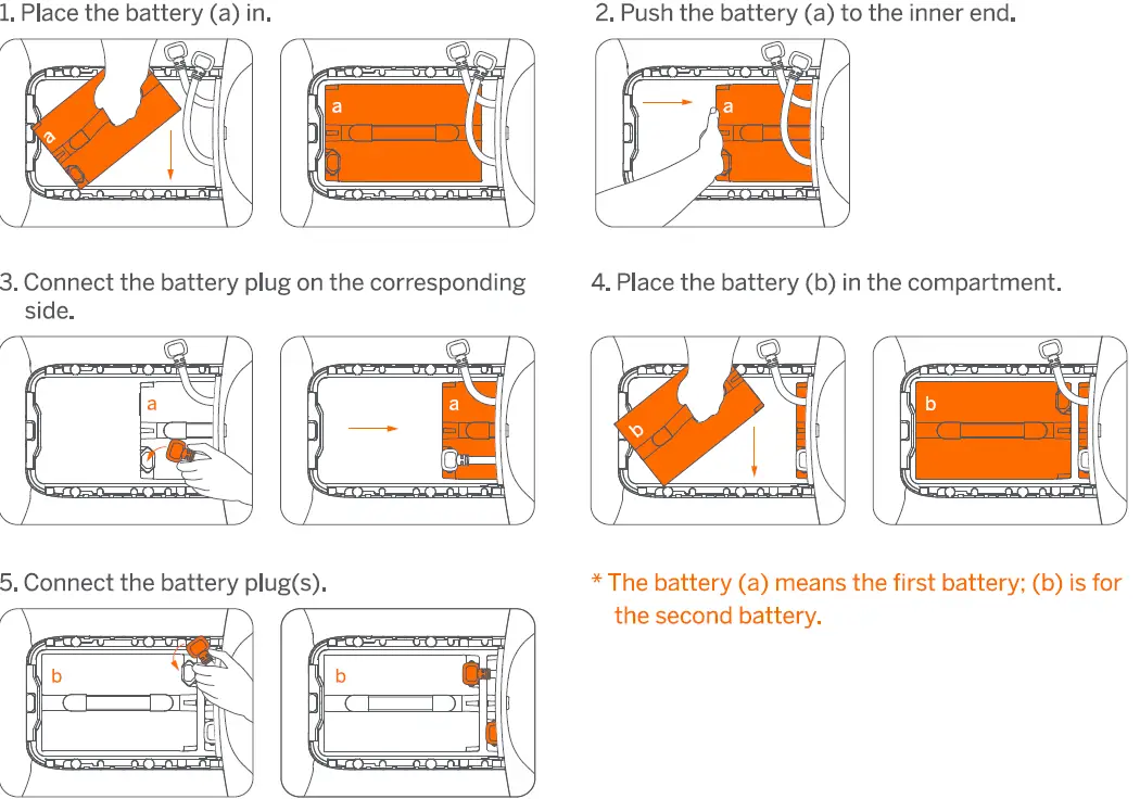 SEGWAY E Series Electric Scooter 25