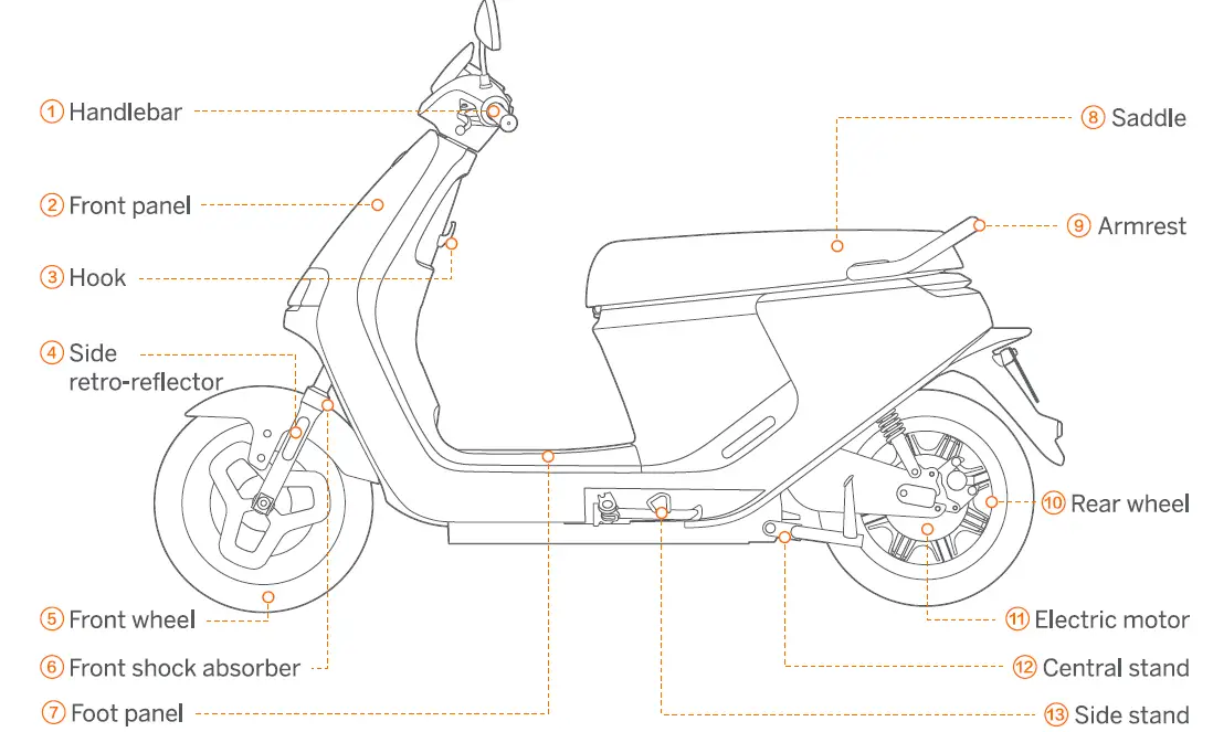 SEGWAY E Series Electric Scooter 6