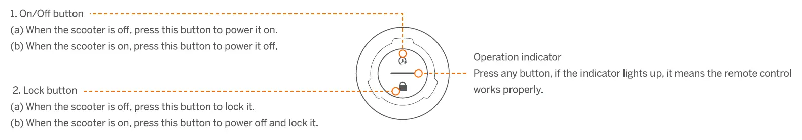 SEGWAY E Series Electric Scooter 7