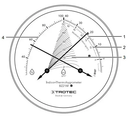 TROTEC-BZ21M-Designerski-THermohygrometer-FIG-2