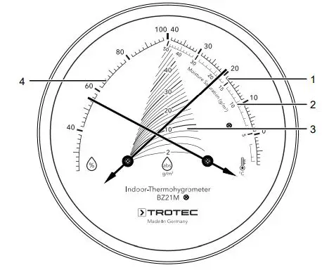 TROTEC-BZ21M-Designerski-THermohygrometer-FIG-4