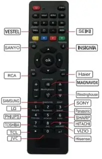 Pairtty-G008-Universal-Smart-Tv-Remote-fig-3