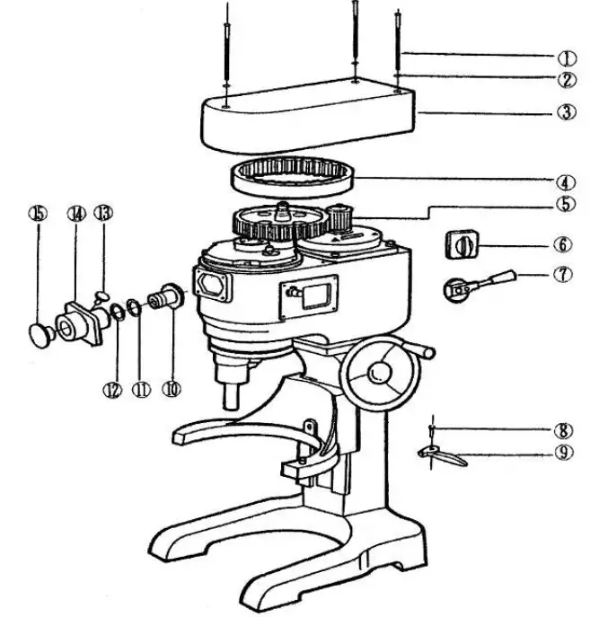 IBE TM40B Planetary Mixer 8