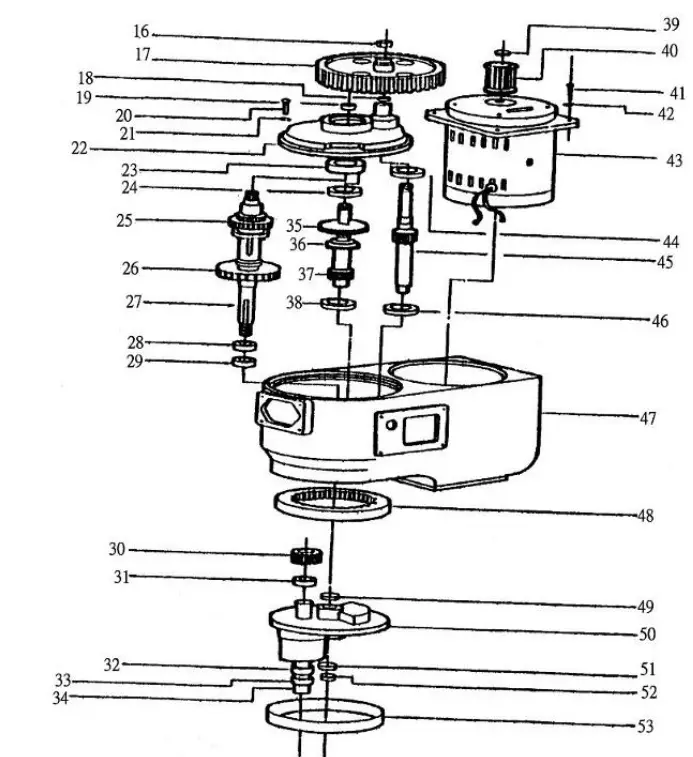 IBE TM40B Planetary Mixer 9