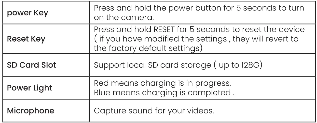 ieGeek-DQ201-PTZ-Battery-Security-Camera-14