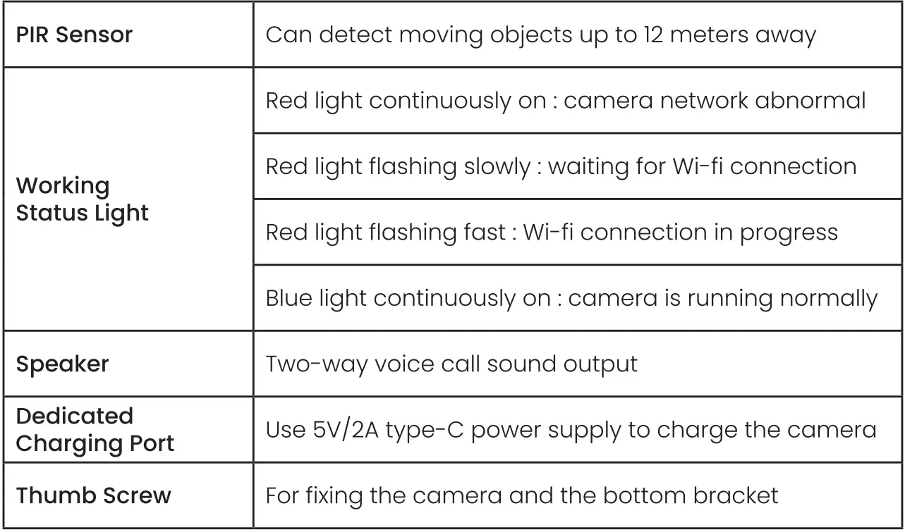 ieGeek-DQ201-PTZ-Battery-Security-Camera-15