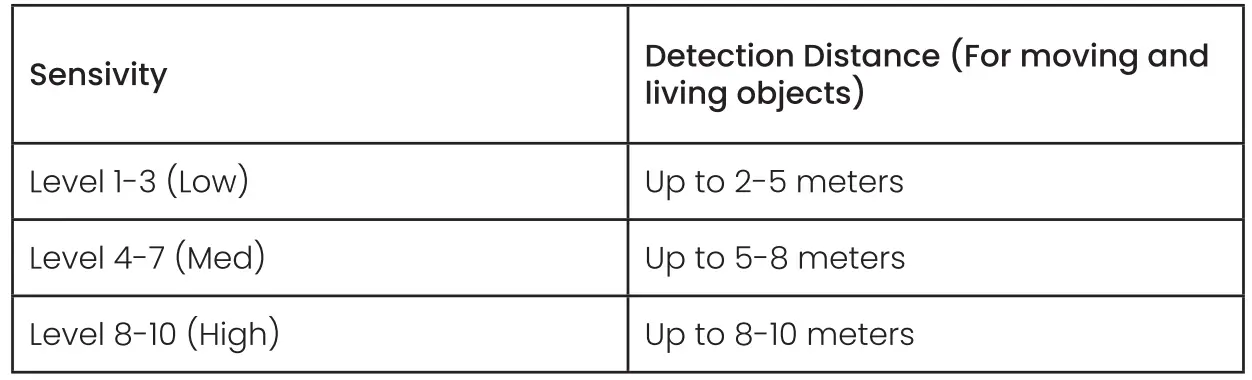 ieGeek-DQ201-PTZ-Battery-Security-Camera-16