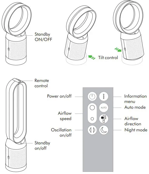 dyson-DP04-Pure-Cool-Cryptomic-Air-Purifier-5