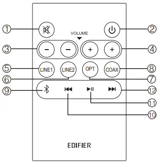 Remote control Illustration