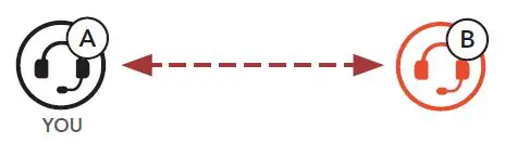 SENA-ACS10-Arai-Quantic-Helmet-25