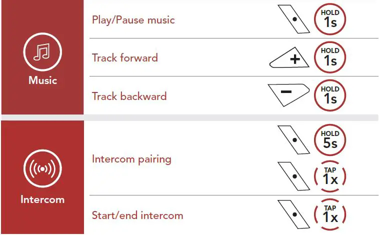 SENA-ACS10-Arai-Quantic-Helmet-36