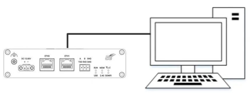 robustel R5020 Lite 5G Industrial Router - cable