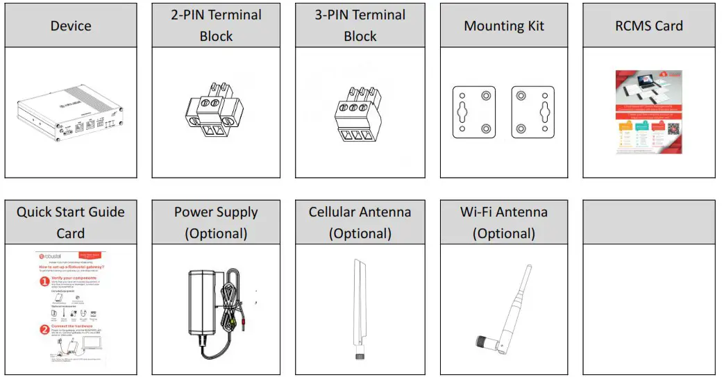 robustel R5020 Lite 5G Industrial Router - installation