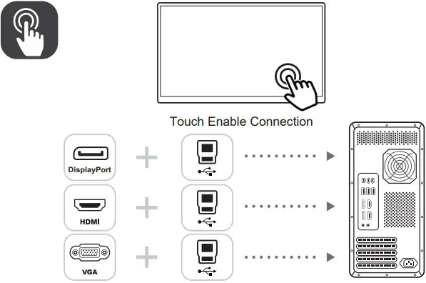 Touch Enable Connection