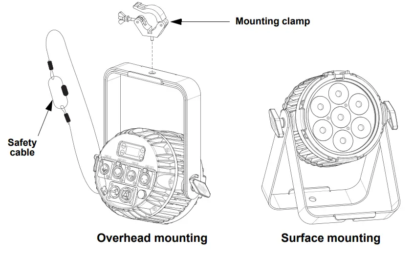 CHAUVET COLORDASHPARH7XIP RGB LED Par Lighting - fig 3