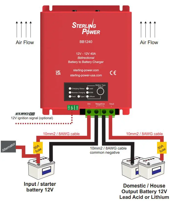 STERLING-POWER-BB1240-Battery-to-Battery-Charger-fig 3