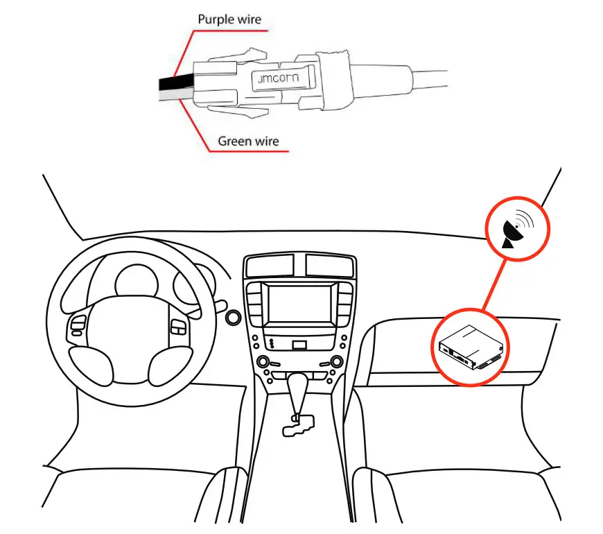 GROM VLine TENVL2 Auto Infotainment System - antenna