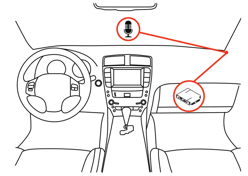 GROM VLine TENVL2 Auto Infotainment System - module