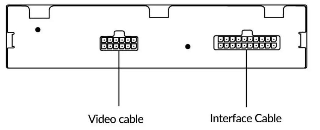 GROM VLine TENVL2 Auto Infotainment System - ports