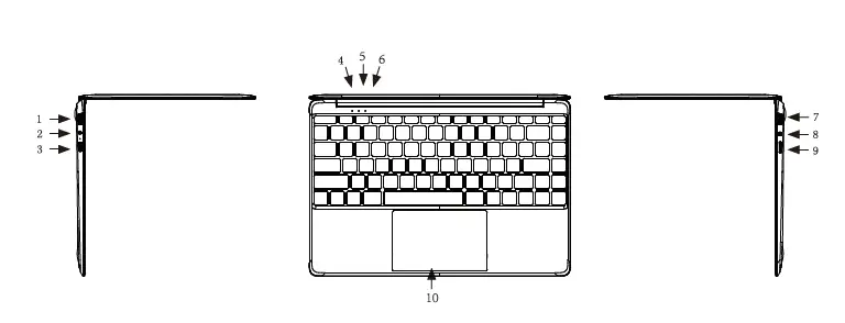 LincPlus P1 Laptop-fig-1