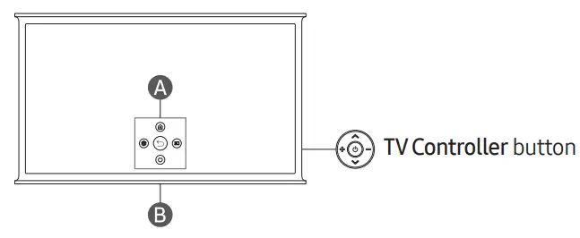 SAMSUNG BN68 TV - Controller button
