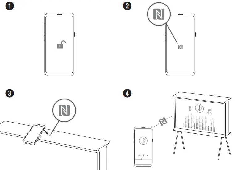 SAMSUNG BN68 TV - fig 1