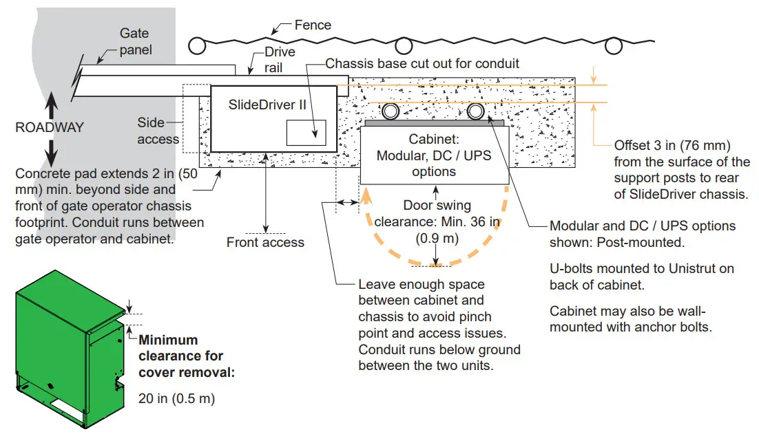 HySecurity SlideDriver II 200V Slide Gate Operator - CLEARANCES