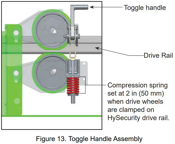 HySecurity SlideDriver II 200V Slide Gate Operator - DRIVE WHEELS
