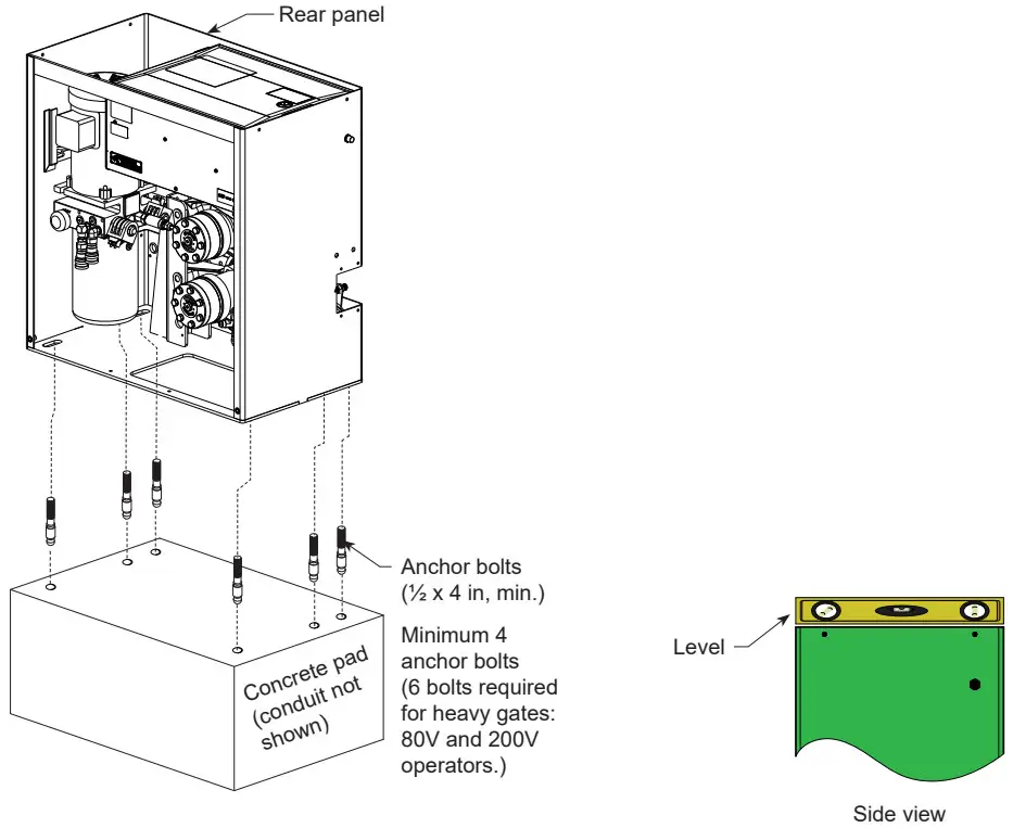 HySecurity SlideDriver II 200V Slide Gate Operator - INSTALL THE CHASSIS
