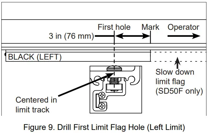 HySecurity SlideDriver II 200V Slide Gate Operator - SECURE LIMITS 2