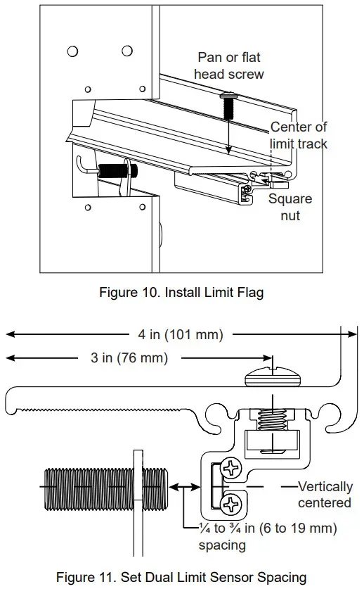 HySecurity SlideDriver II 200V Slide Gate Operator - SECURE LIMITS 3