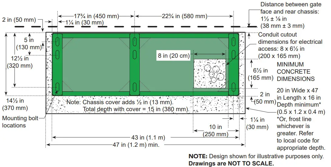 HySecurity SlideDriver II 200V Slide Gate Operator - SLIDEDRIVER