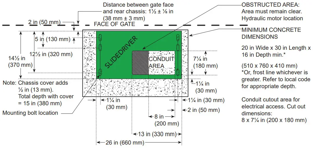 HySecurity SlideDriver II 200V Slide Gate Operator - TYPICAL