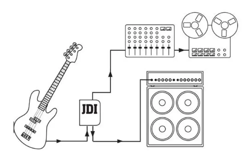 Radial-engineering-JDI-Passive-Direct-Box-fig- (6)