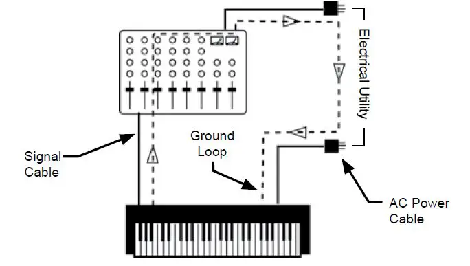 Radial-engineering-JDI-Passive-Direct-Box-fig- (7)