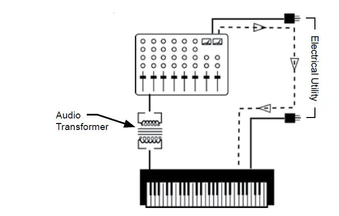 Radial-engineering-JDI-Passive-Direct-Box-fig- (8)