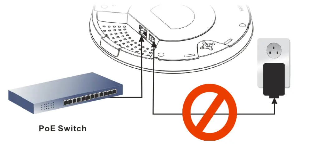 DrayTek VigorAP 912C 802.11ac Ceiling Mount AP - Hardware 3