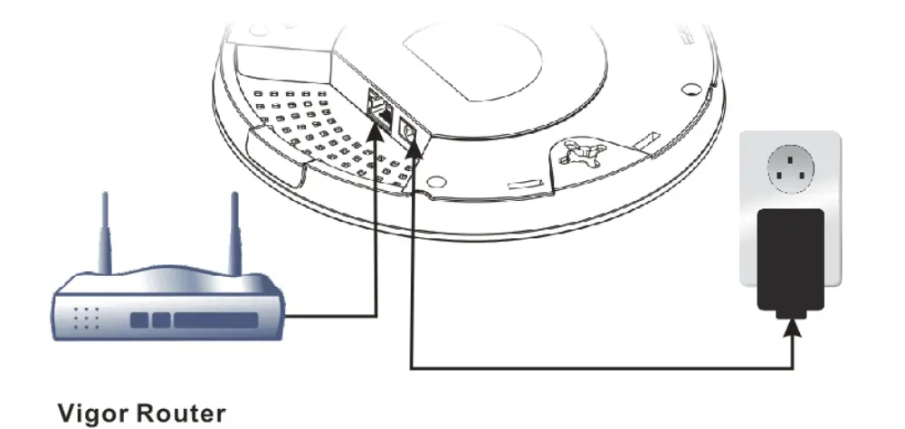 DrayTek VigorAP 912C 802.11ac Ceiling Mount AP - Management