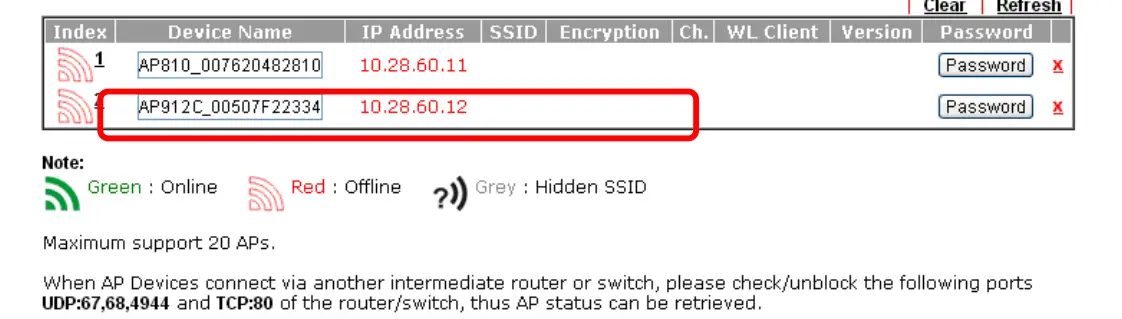DrayTek VigorAP 912C 802.11ac Ceiling Mount AP - Status