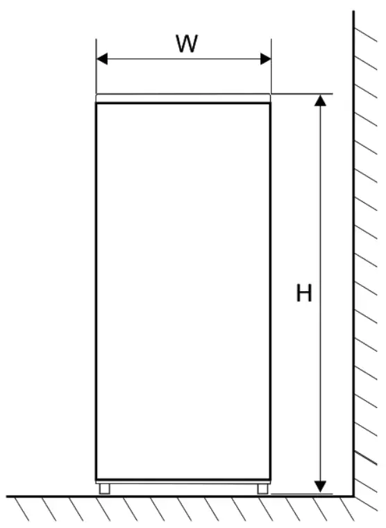 Installation measures