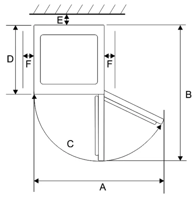 Installation measures