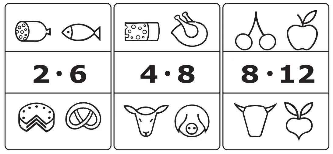 Freezing/Storing of Food