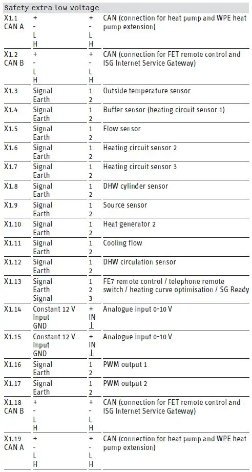 STIEBEL-ELTRON-234727-WPM-Heat-Pump-Manager-fig 14