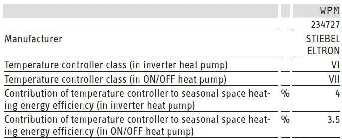 STIEBEL-ELTRON-234727-WPM-Heat-Pump-Manager-fig 17