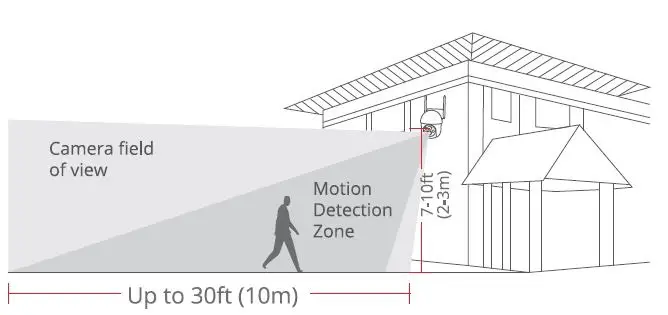 Rebluum-RB-3PT1-2PACK-Solar-Security-Cameras-Wireless-Outdoor-FIG-4