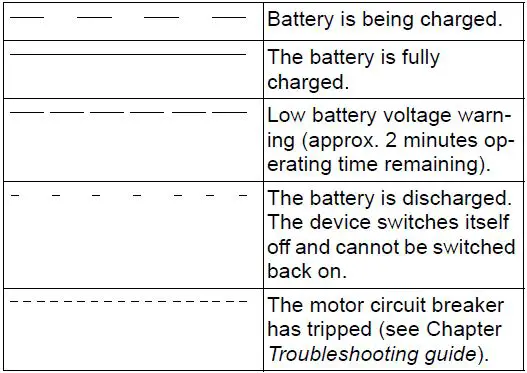KARCHER-OC-3-Plus-Multipurpose-Box-fig- (16)
