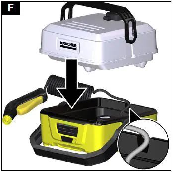 KARCHER-OC-3-Plus-Multipurpose-Box-fig- (6)