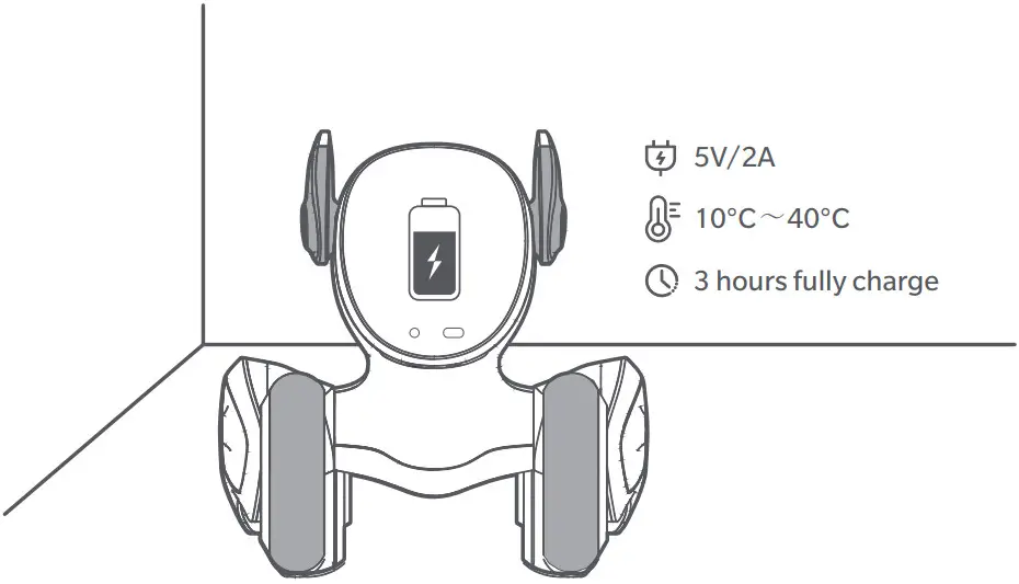 Loona KY004LN01 Smart Toy Robot - Charge