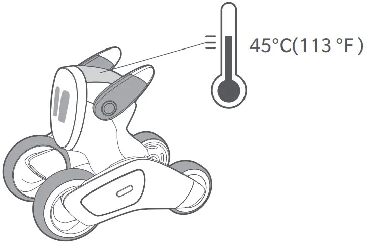 Loona KY004LN01 Smart Toy Robot - Heat generation