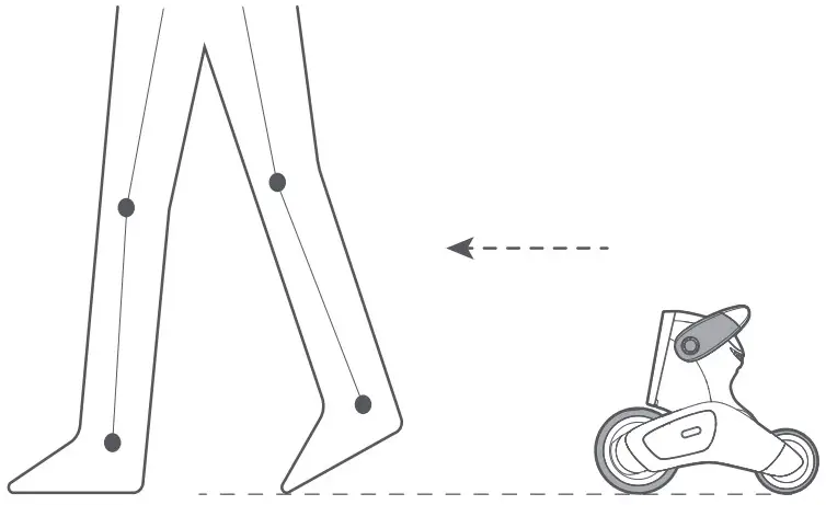 Loona KY004LN01 Smart Toy Robot - Visual perception